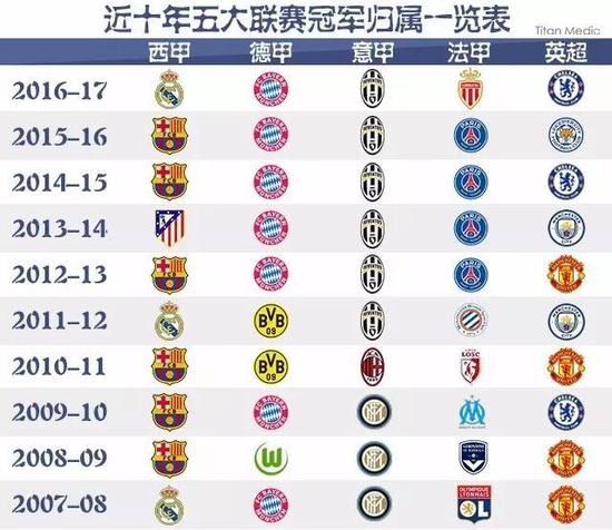 他们可以找